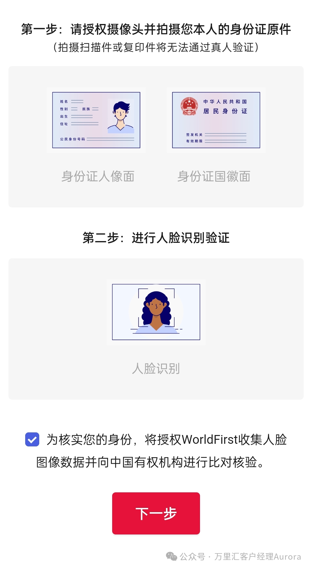 万里汇跨境电商账号使用指南(一)相关截图