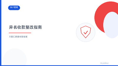 万里汇异名收款整改指南封面图