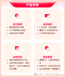 万里汇新客注册攻略 + 限时福利,畅享100万免费额度相关截图