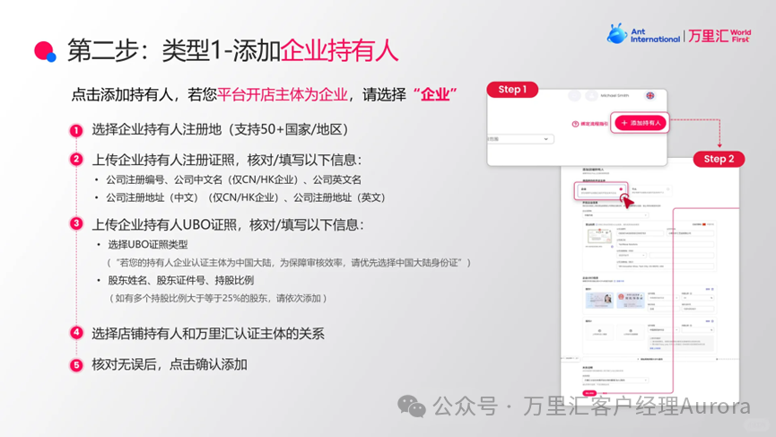 万里汇跨境电商账号使用指南（一）相关截图