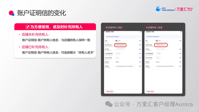 万里汇跨境电商账号使用指南（一）相关截图