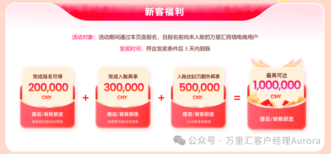 新客专属福利:三重叠加最高100万免费额度